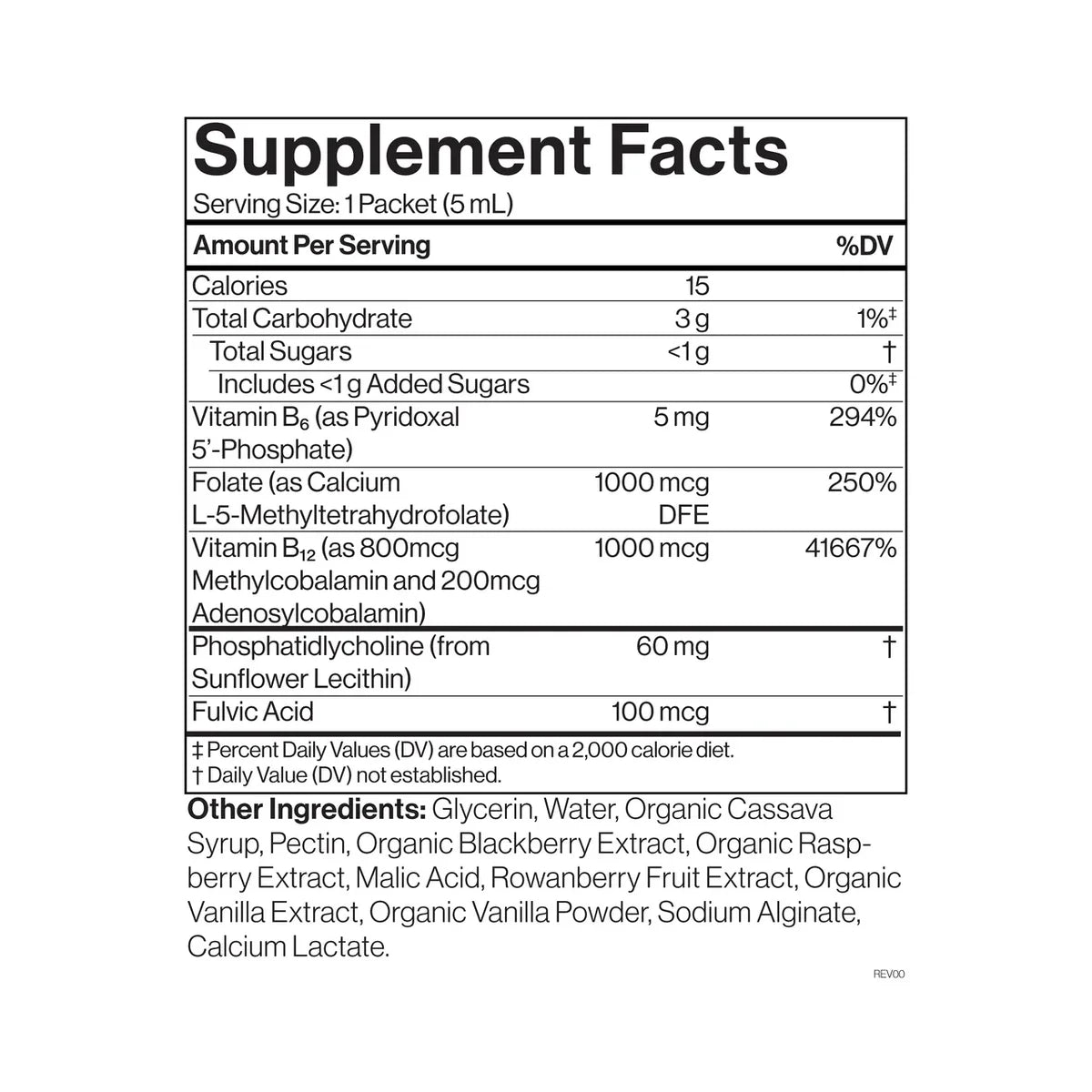 Vitamin B12, B6 + Folate